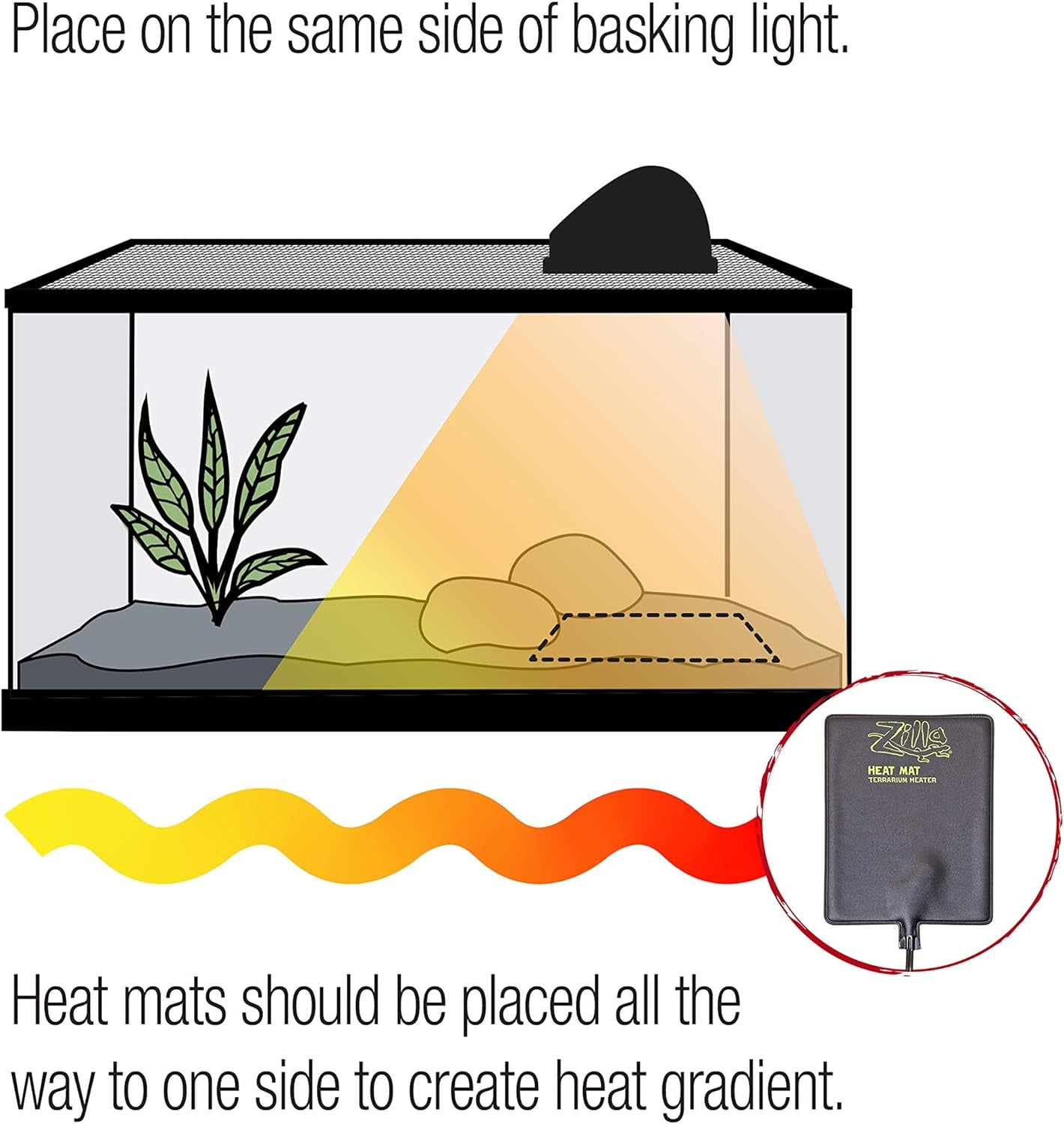 Terrarium Heat Mats Black Medium, 30-40 Gallon, 16 Watt