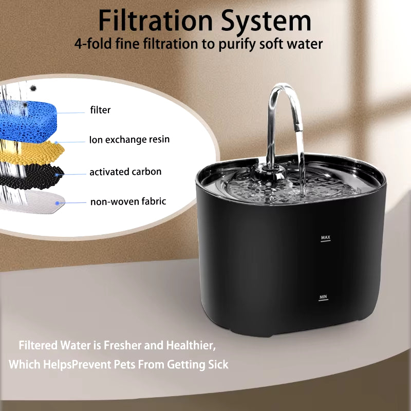 Cats Water Fountain Automatic Filter Cats Fountain with Stainless Steel Faucet Silent Water Pump Pet Cats Dog Water Dispenser